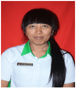 Putu Eva Dewi Widiastuti,ST